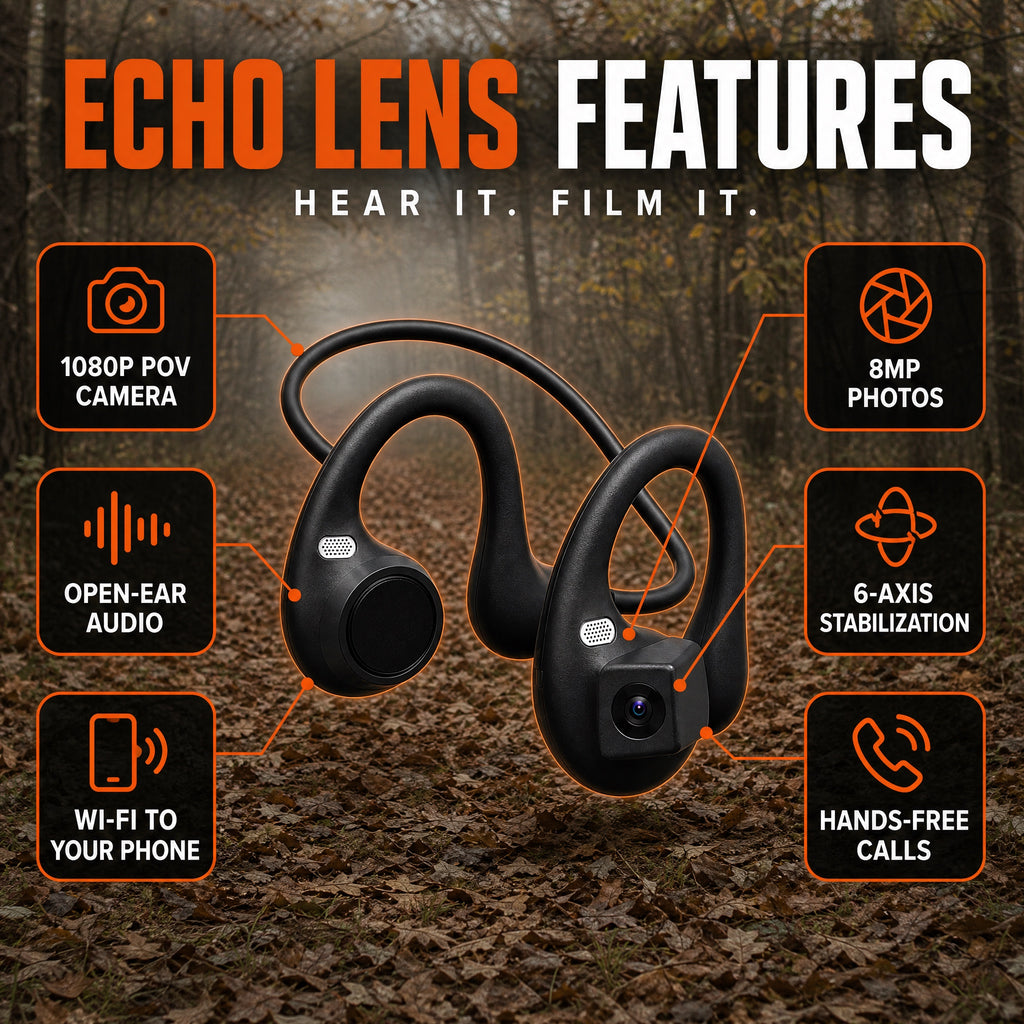 Echo Lens features: 1080p POV camera, 8MP photos, open-ear audio, 6-axis stabilization, Wi-Fi to your phone, hands-free calls